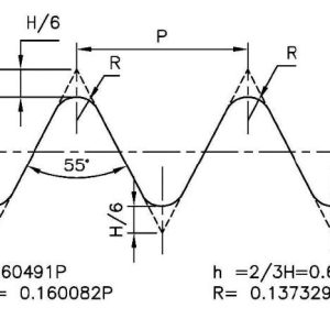 Tamponi Gas 55°