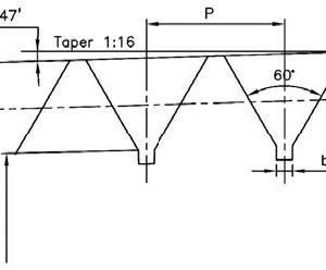 npt 60°